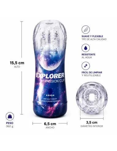 Masturbator pasion explorer | Infarta toys | Masturbadores