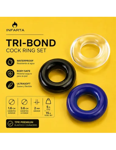 Cock rings set tribond | Infarta toys | Anillos