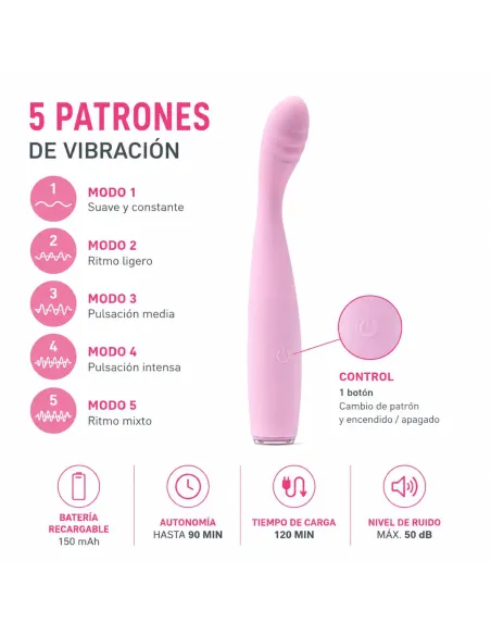 Vibrator mielle | Infarta toys | Vibradores