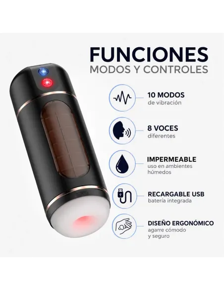 Masturbator virtus | Infarta toys | Masturbadores