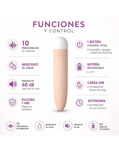 Vibrator delica | Infarta toys | Vibradores