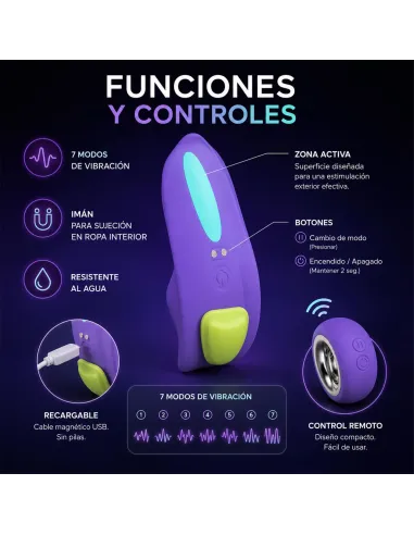 Thong vibrator zoltra | Infarta toys | Estimuladores clítoris