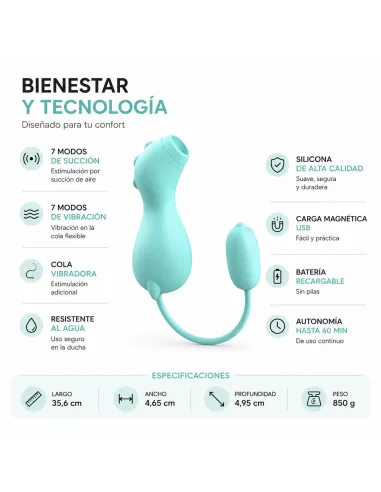 Suction vibrator hydrawave | Infarta toys | Estimuladores clítoris