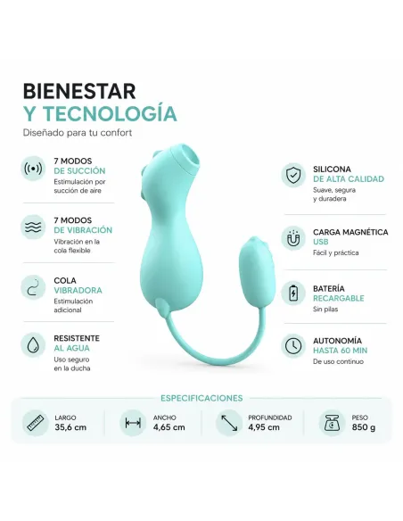 Suction vibrator hydrawave | Infarta toys | Estimuladores clítoris