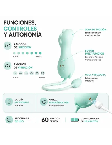 Suction vibrator hydrawave | Infarta toys | Estimuladores clítoris