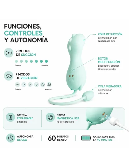 Suction vibrator hydrawave | Infarta toys | Estimuladores clítoris