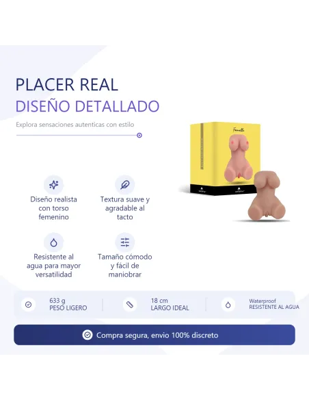 Masturbator formelle | Infarta toys | Torsos
