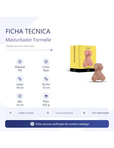 Masturbator formelle | Infarta toys | Torsos