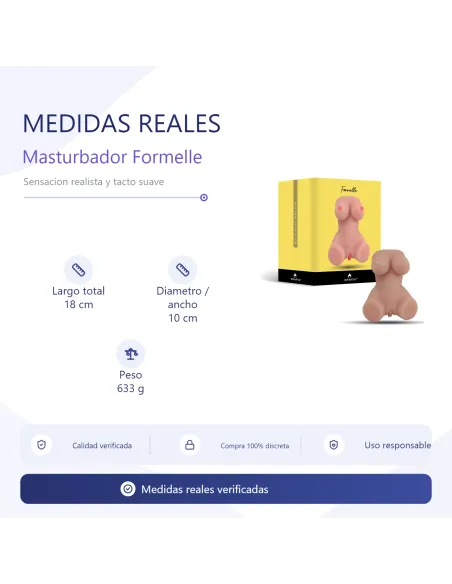 Masturbator formelle | Infarta toys | Torsos