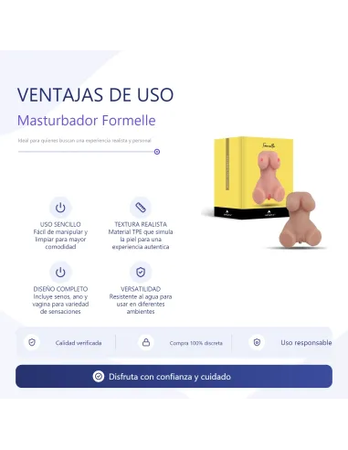 Masturbator formelle | Infarta toys | Torsos