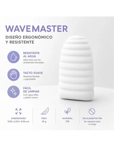 Masturbator wavemaster | Infarta toys | Masturbadores