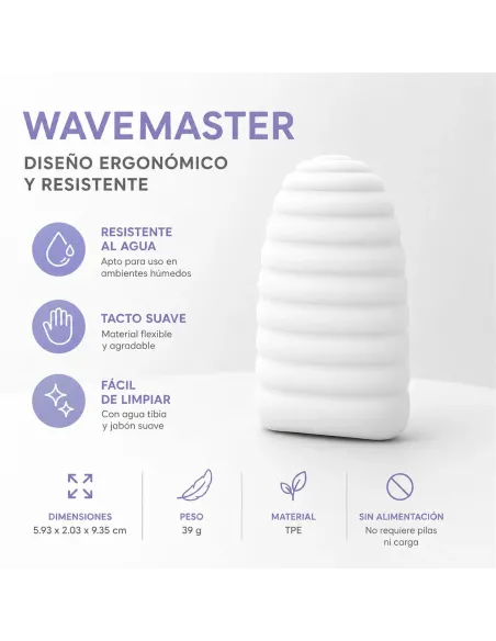 Masturbator wavemaster | Infarta toys | Masturbadores