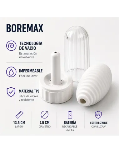 Masturbator boremax | Infarta toys | Masturbadores