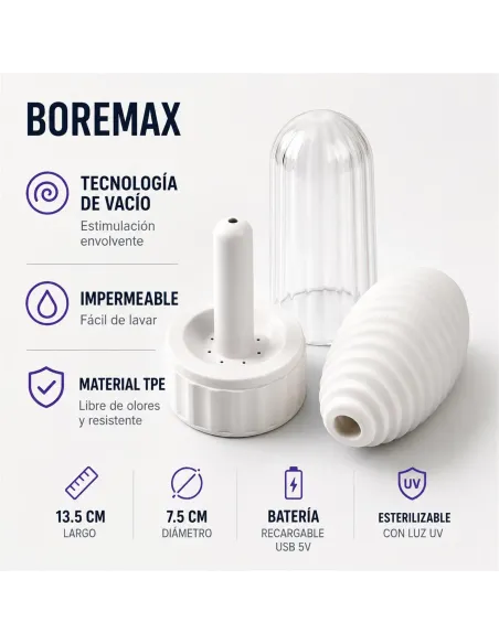 Masturbator boremax | Infarta toys | Masturbadores