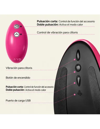 Silla sexual con vibrador control remoto | Vvd | Vibradores