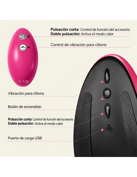 Silla sexual con vibrador control remoto | Vvd | Vibradores