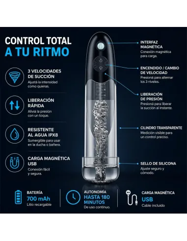 Bomba de vacío sumergible y masturbador bathfun deepsea | Realov | Erectores y bombas de vacio