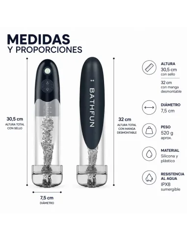 Bomba de vacío sumergible y masturbador bathfun deepsea | Realov | Erectores y bombas de vacio