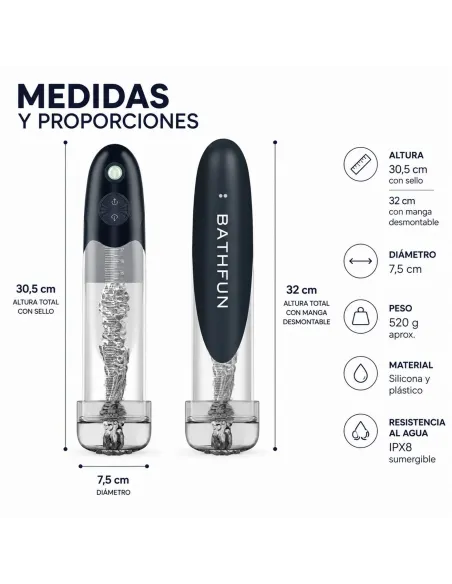 Bomba de vacío sumergible y masturbador bathfun deepsea | Realov | Erectores y bombas de vacio