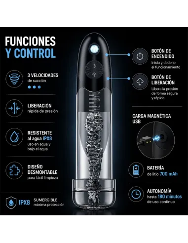 Bomba de vacío sumergible y masturbador bathfun deepsea | Realov | Erectores y bombas de vacio