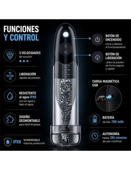 Bomba de vacío sumergible y masturbador bathfun deepsea | Realov | Erectores y bombas de vacio