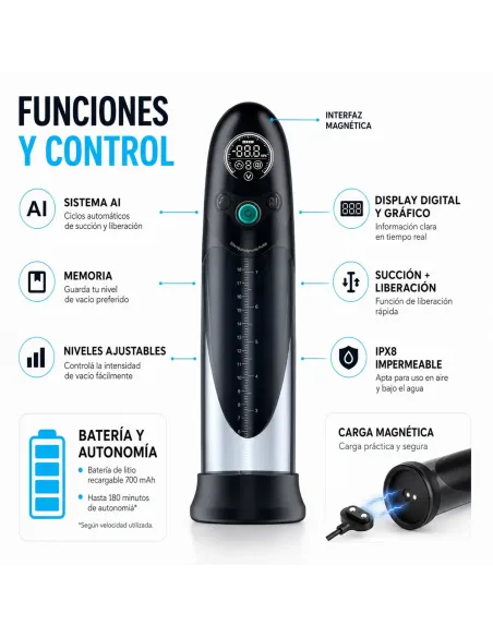 Bomba de vacío sumergible inteligente bathfun pro deepsea con manga maxfit | Realov | Erectores y bombas de vacio