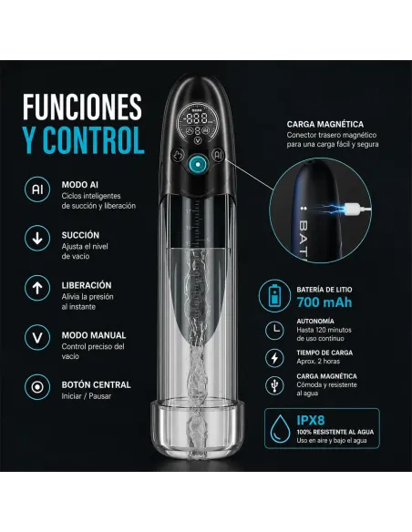 Bomba de vacío sumergible inteligente y masturbador bathfun pro deepsea | Realov | Erectores y bombas de vacio