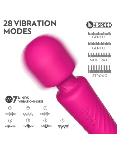 Hero masajeador vibrador multifuncional recargable usb | S-hande | Vibradores