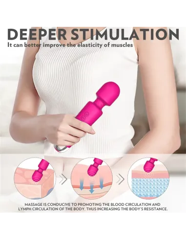 Hero masajeador vibrador multifuncional recargable usb | S-hande | Vibradores
