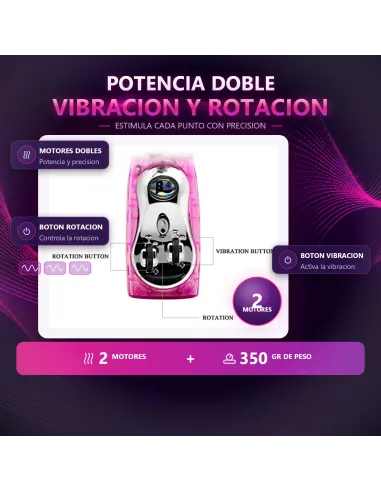 Vibrador rotador multifuncion | Pretty love | Rotadores