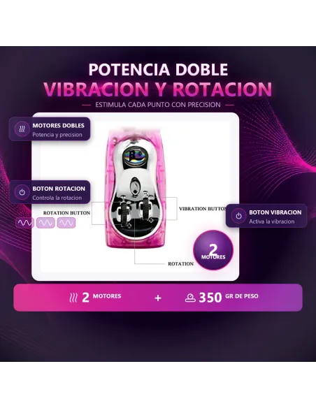 Vibrador rotador multifuncion | Pretty love | Rotadores