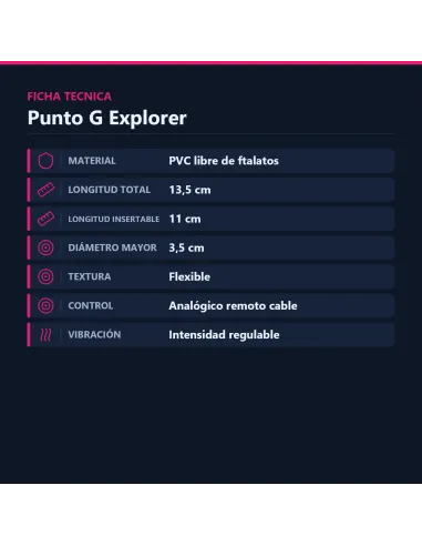 Punto g explorer jelly c/vibro | Caiman | Punto g