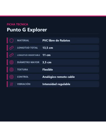 Punto g explorer jelly c/vibro | Caiman | Punto g