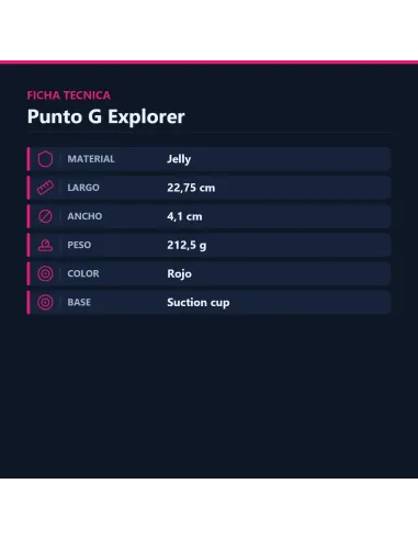 Punto g explorer jelly | Caiman | Punto g