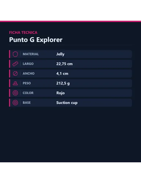 Punto g explorer jelly | Caiman | Punto g
