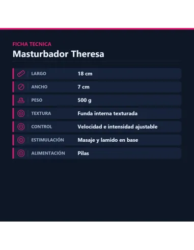 Masturbador vibrador theresa vagina 18cm x 7cm | Pretty love