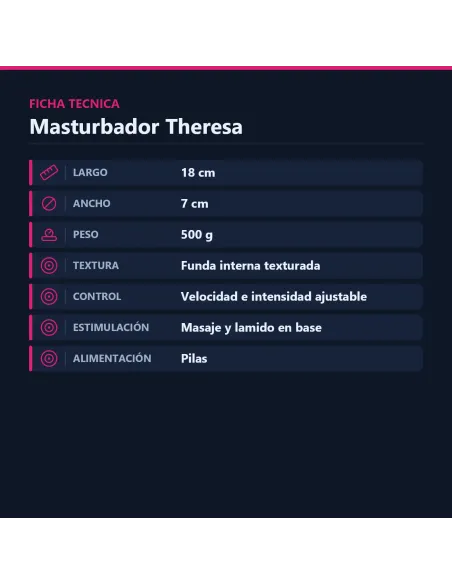 Masturbador vibrador theresa vagina 18cm x 7cm | Pretty love