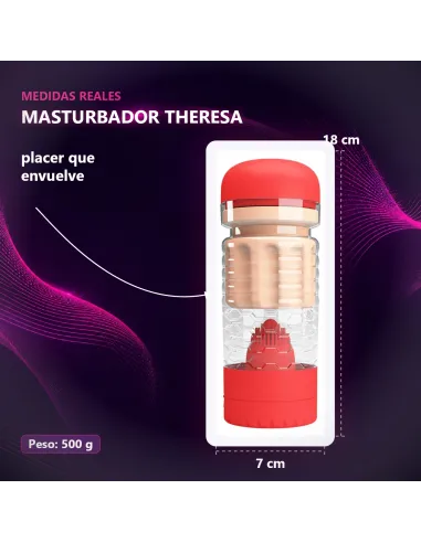 Masturbador vibrador theresa vagina 18cm x 7cm | Pretty love
