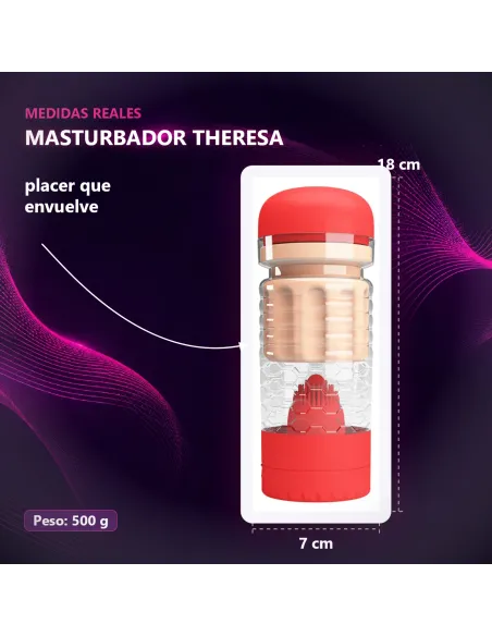 Masturbador vibrador theresa vagina 18cm x 7cm | Pretty love