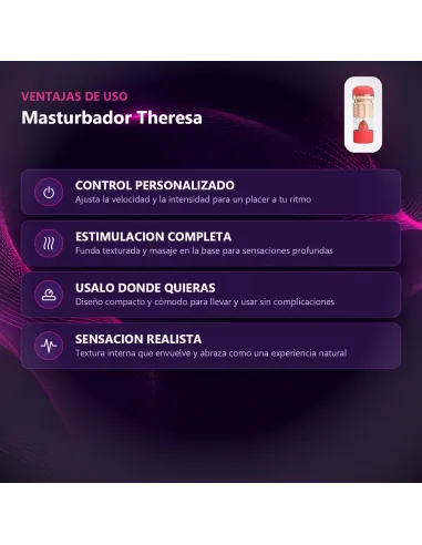 Masturbador vibrador theresa vagina 18cm x 7cm | Pretty love