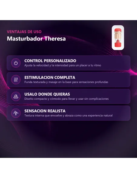 Masturbador vibrador theresa vagina 18cm x 7cm | Pretty love