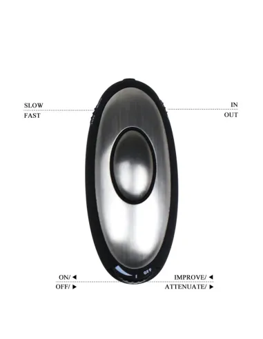 Electro stimulation plug anal | Baile | Accesorios y outfits