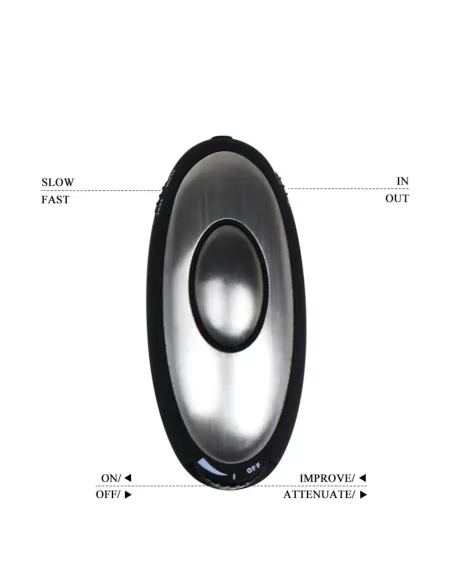 Electro stimulation plug anal | Baile | Accesorios y outfits